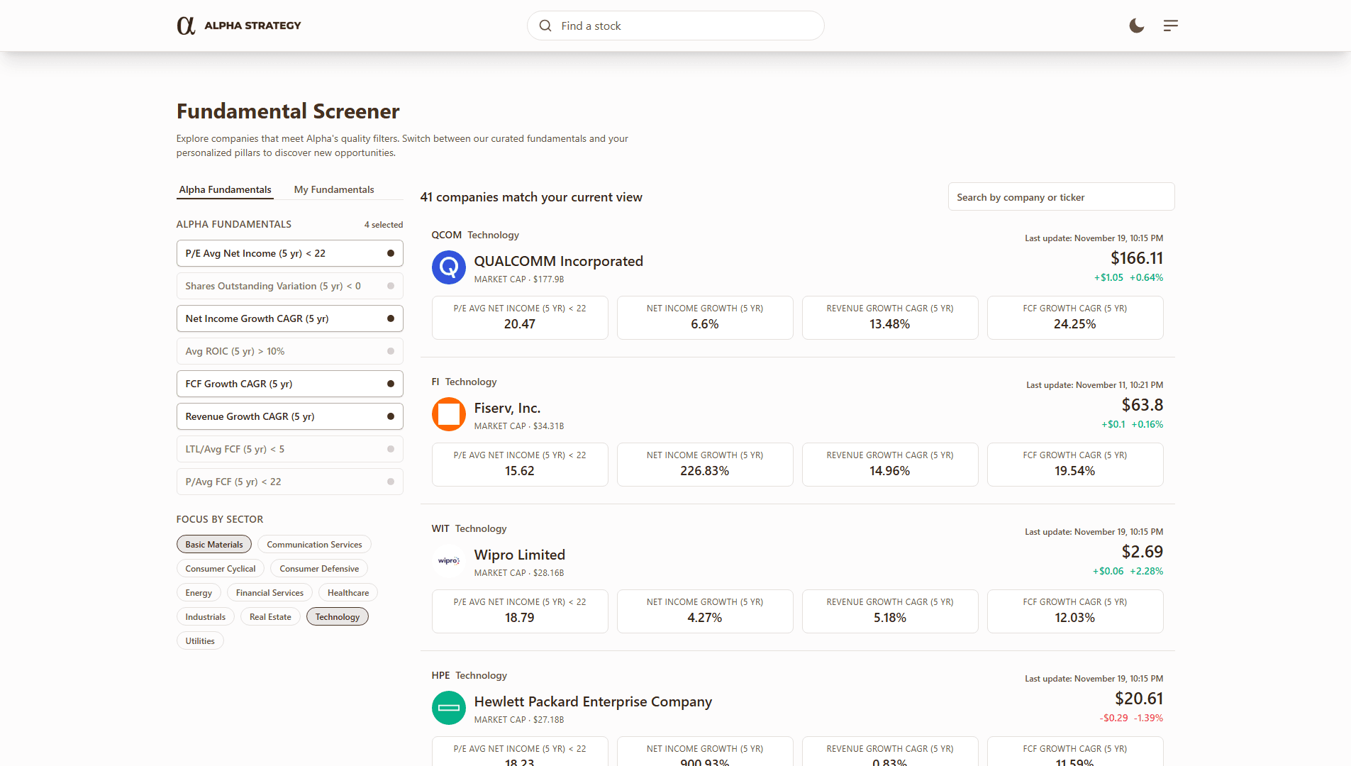 Fundamental Screener overview