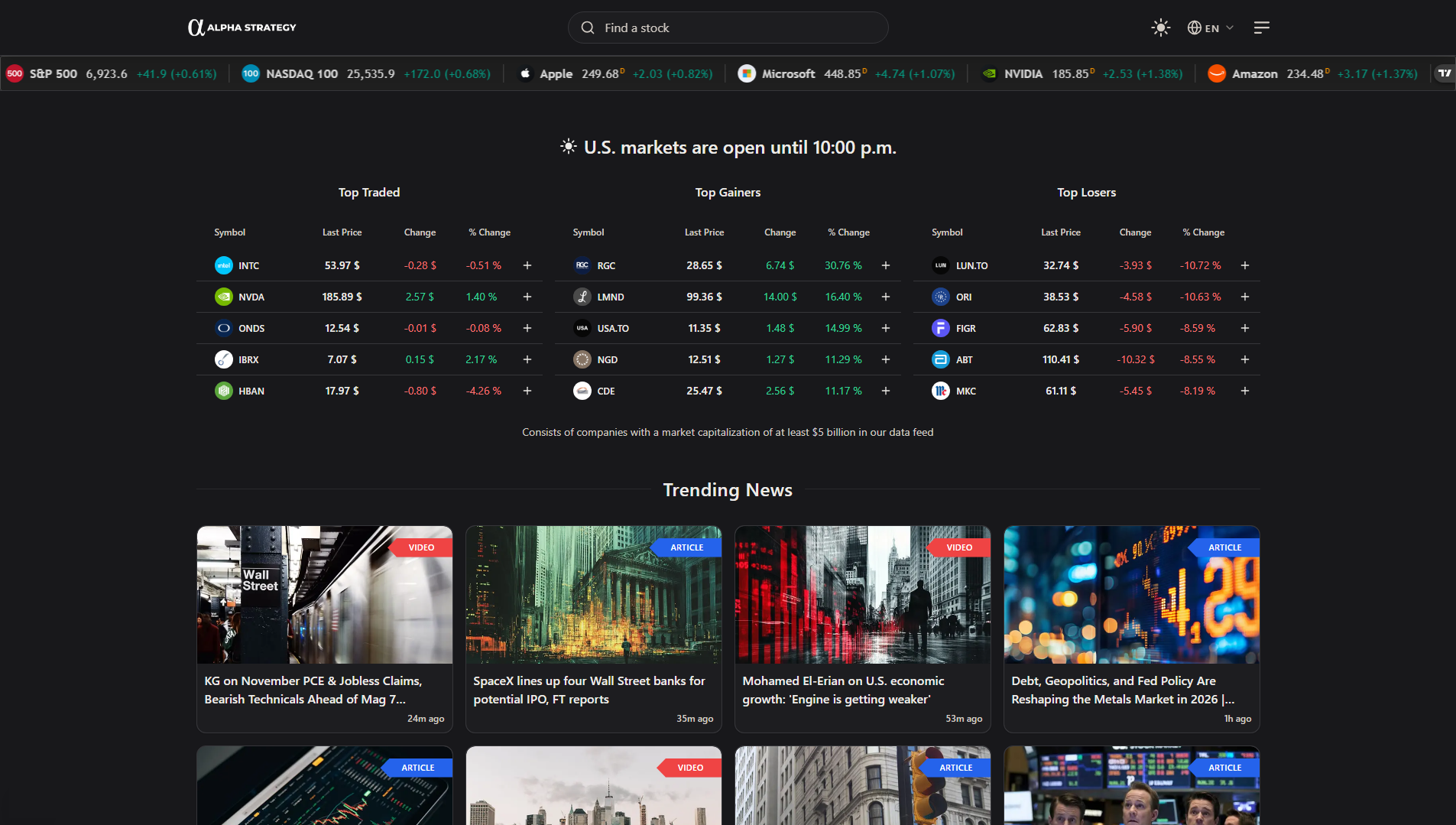 Alpha Strategy dashboard preview